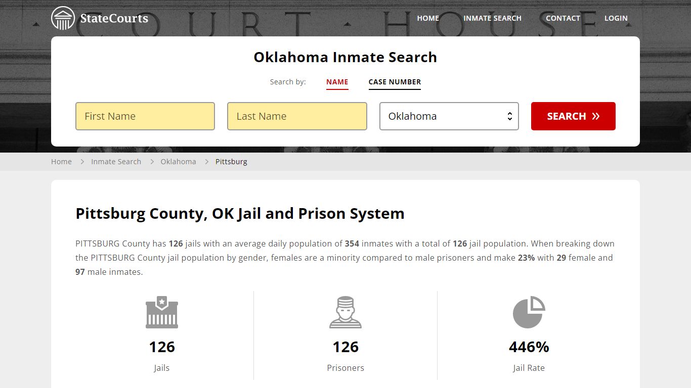 Pittsburg County, OK Inmate Search - StateCourts